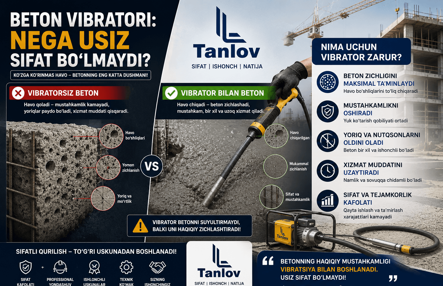 Beton Vibratori: Nega Usiz Sifat Bo'lmaydi?