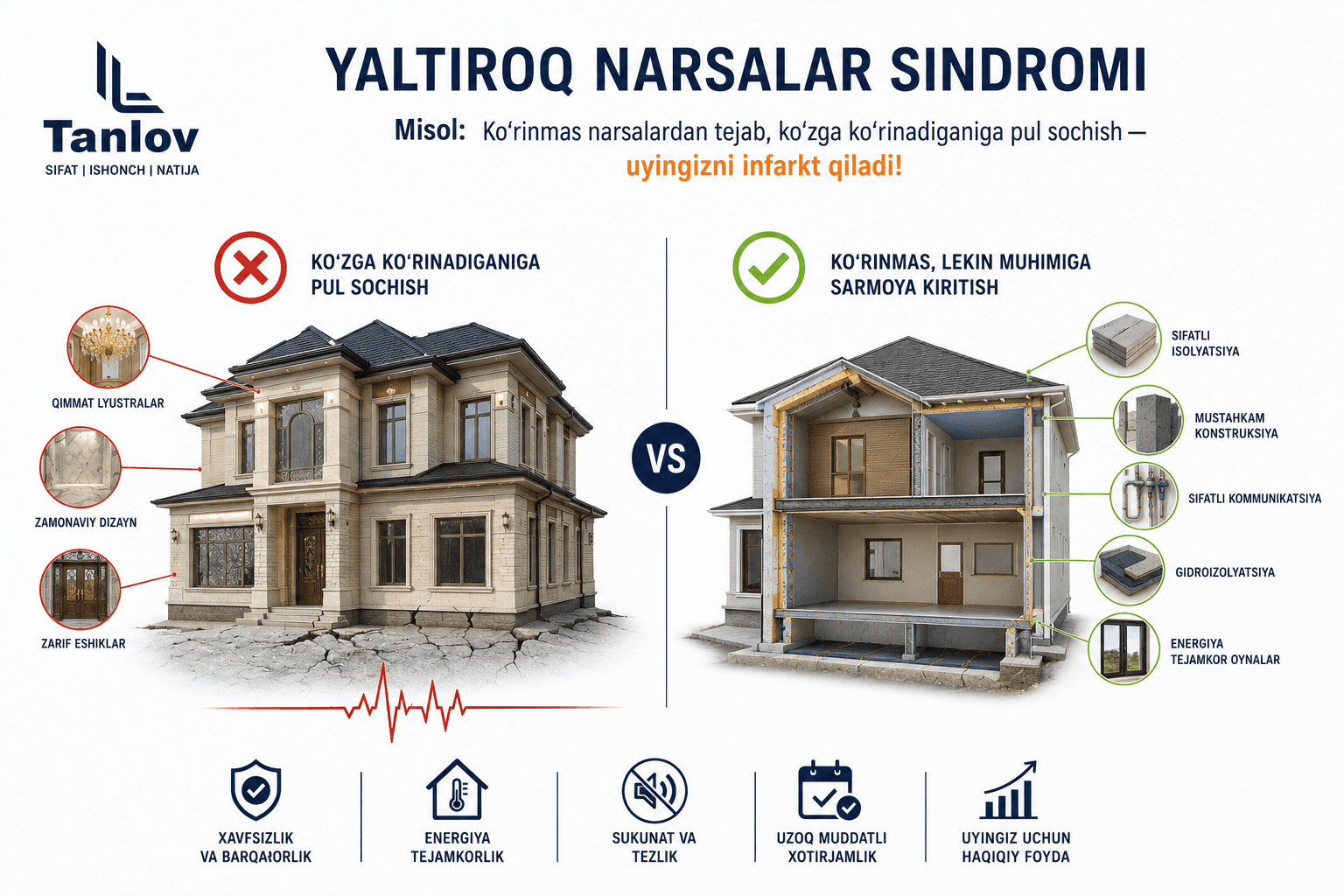 "Yaltiroq narsalar sindromi"