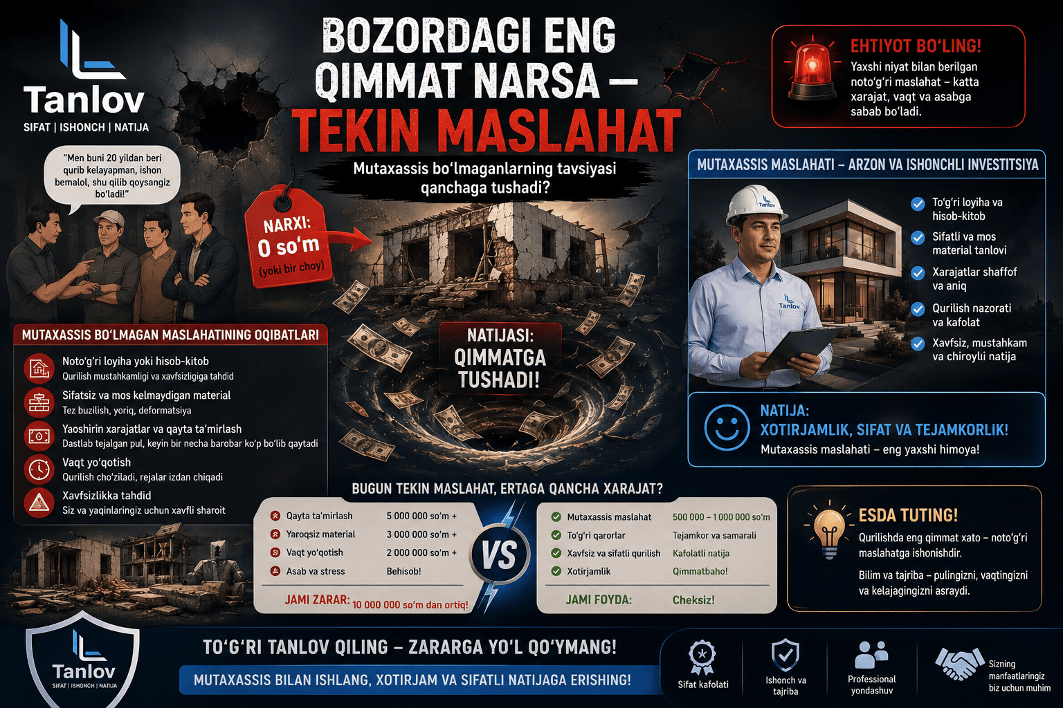 "Bozordagi eng qimmat narsa — tekin maslahat" (Mutaxassis bo'lmaganlarning tavsiyasi qanchaga tushadi?).