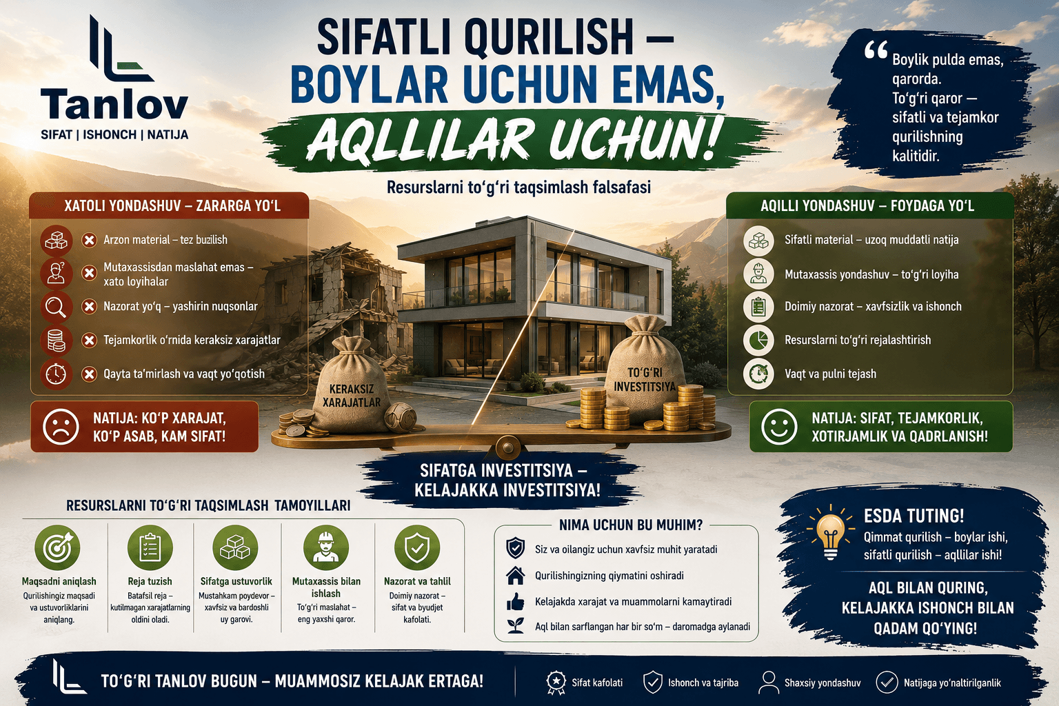 "Sifatli qurilish — boylar uchun emas, aqllilar uchun!"
