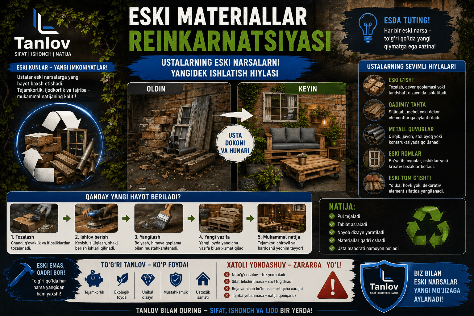 "Eski materiallar reinkarnatsiyasi"